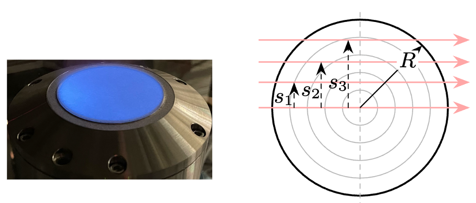Axisymmetric flame reconstruction domain