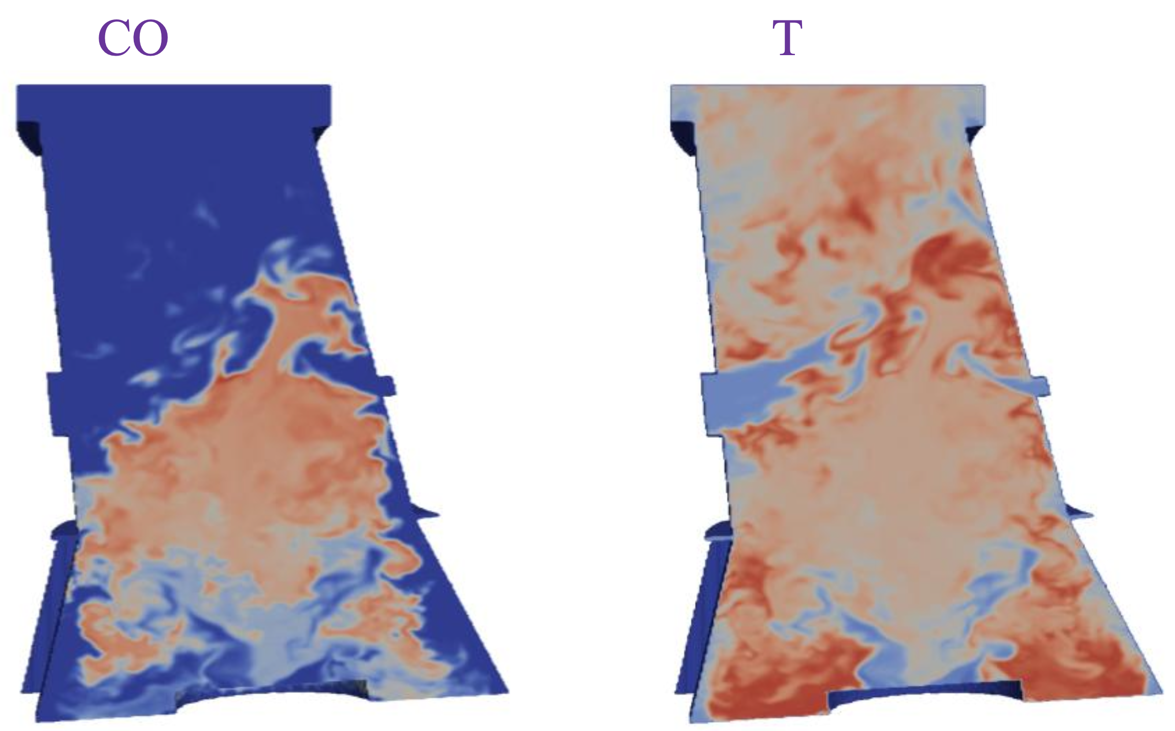 Gas turbine simulation in Airbus A320neo combustor